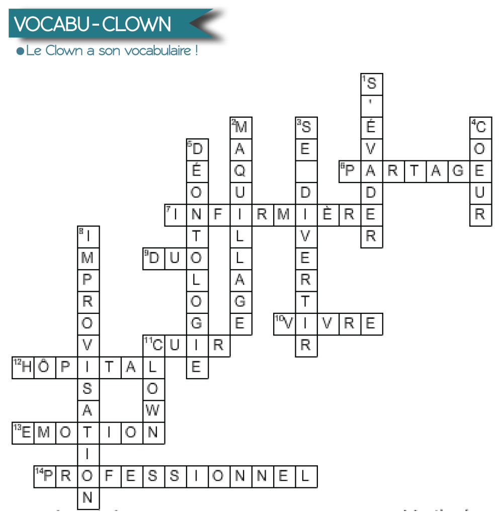 solution-jeu-Vocabuclown